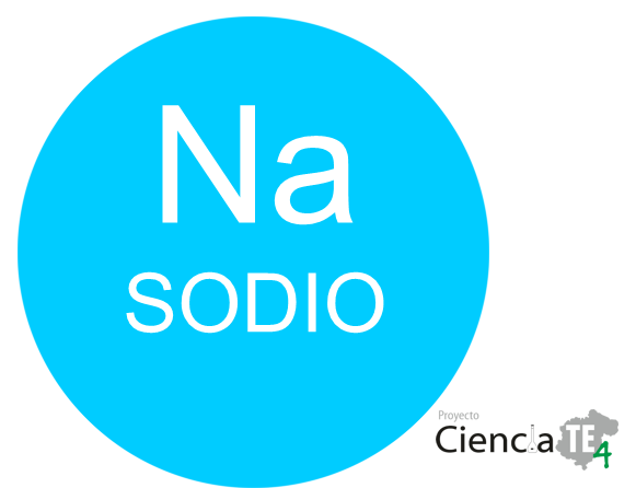 ÁTOMO